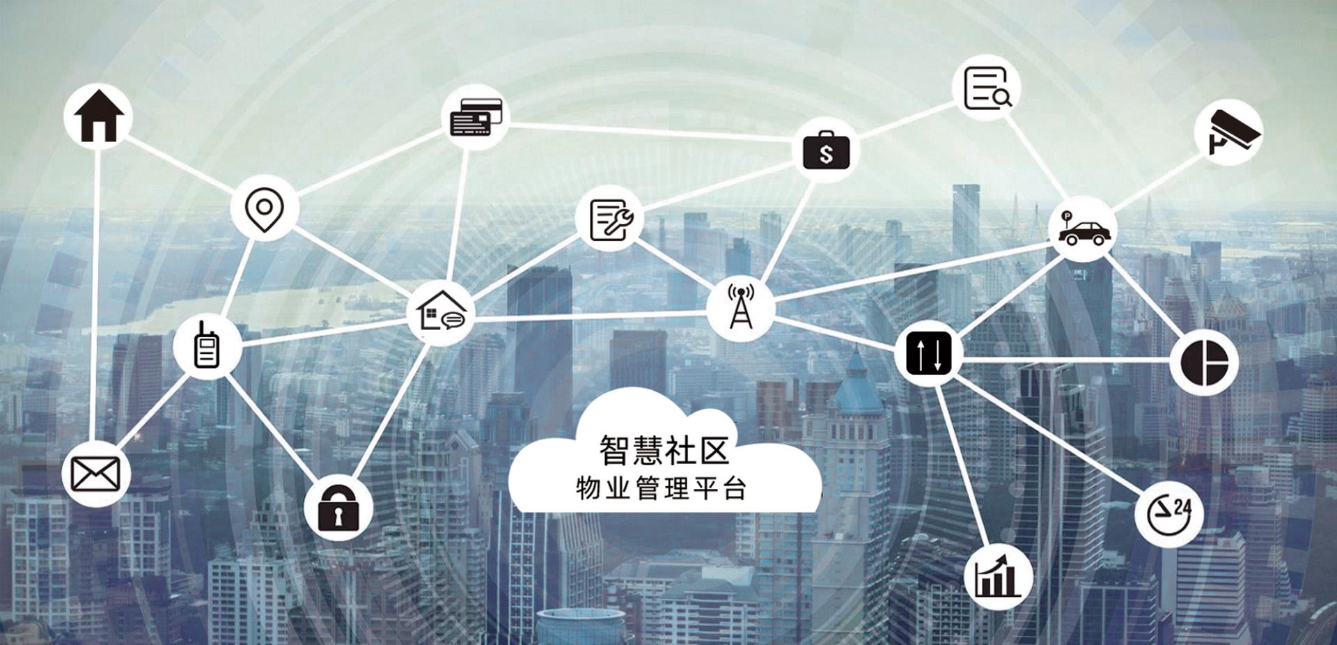 物业信息化管理平台